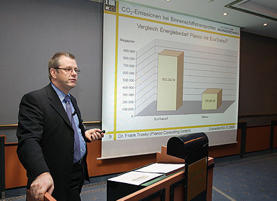 CO2-Messung Transportlogistik