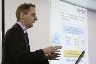 CO2 Messung Transportlogistik 400