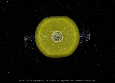 Galileo, Weltraum, Satellit 