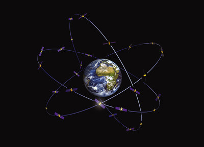 Galileo, Satellitensystem, Weltall