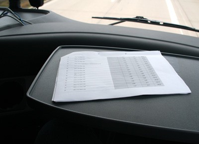 Test & Technik, Verbrauchstest