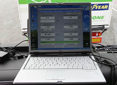 VerkehrsRundschau Eco Test 09 