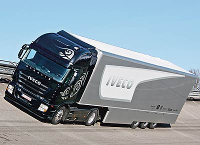 markenvergleich_iveco_