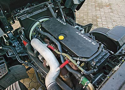 markenvergleich_iveco_