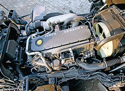 markenvergleich_iveco_