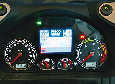 markenvergleich_iveco_