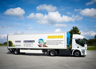 Temperaturgeführte Transporte