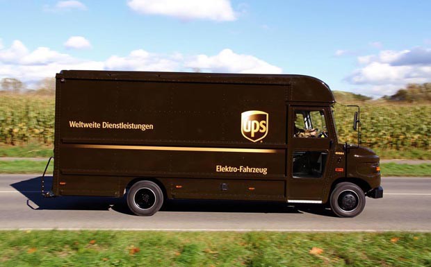 KEP-Dienste, Image-Ranking