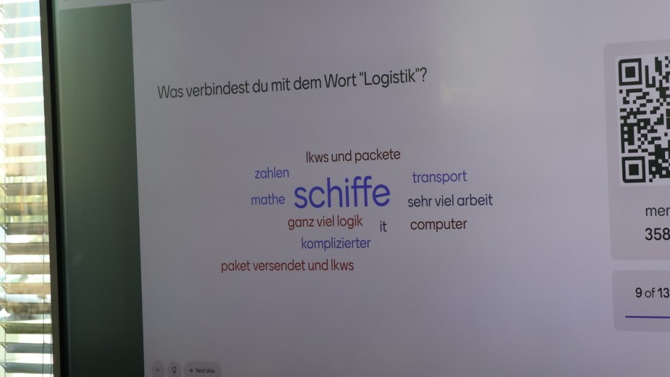 Umfrage zu Beginn des Tages: Begriffe zu Logistik auf einer Leinwand gesammelt