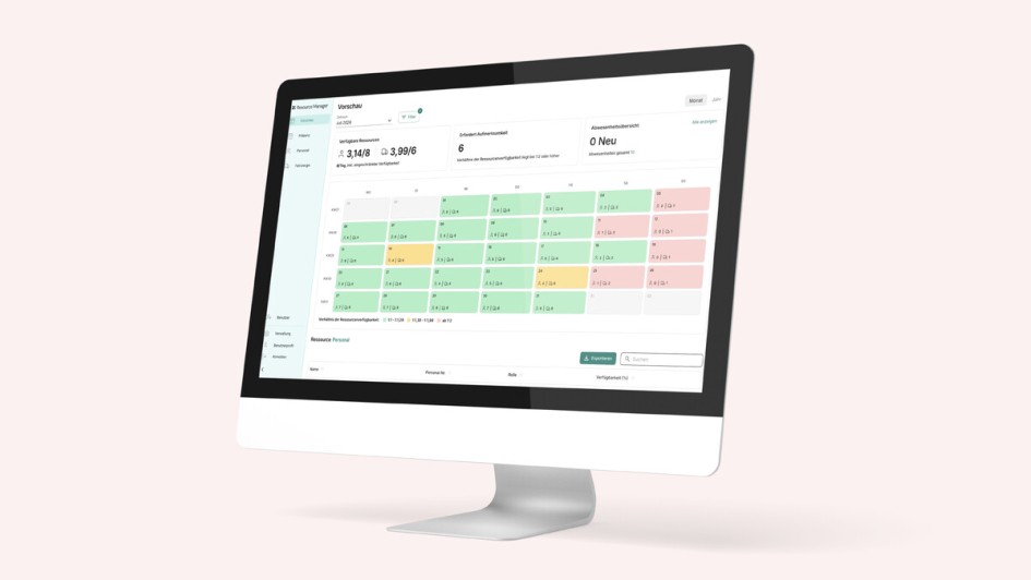 Monitor mit Software Modulon Resource Manager
