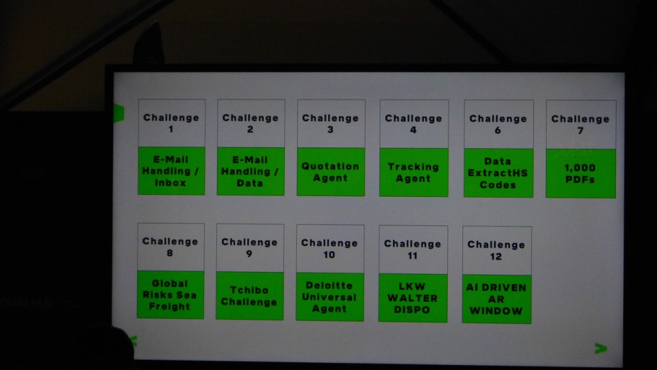 Dies waren die zwölf Challenges beim Hackathon in Hamburg